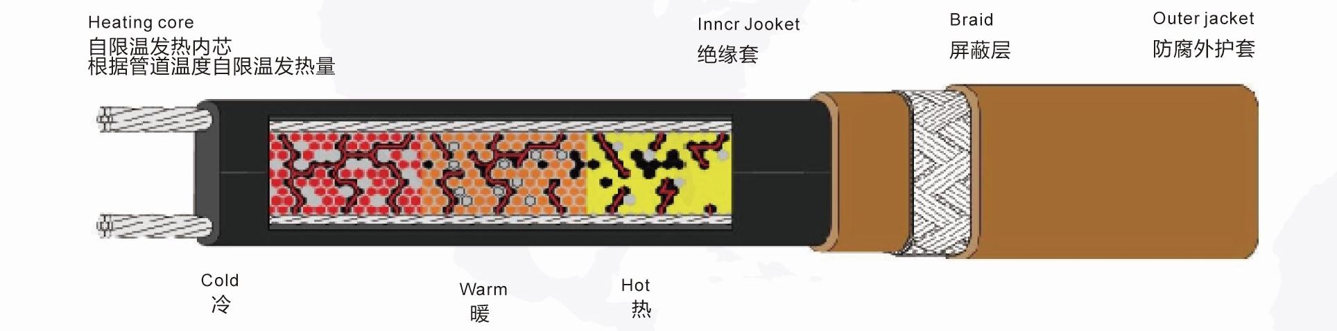 05-產(chǎn)品.jpg